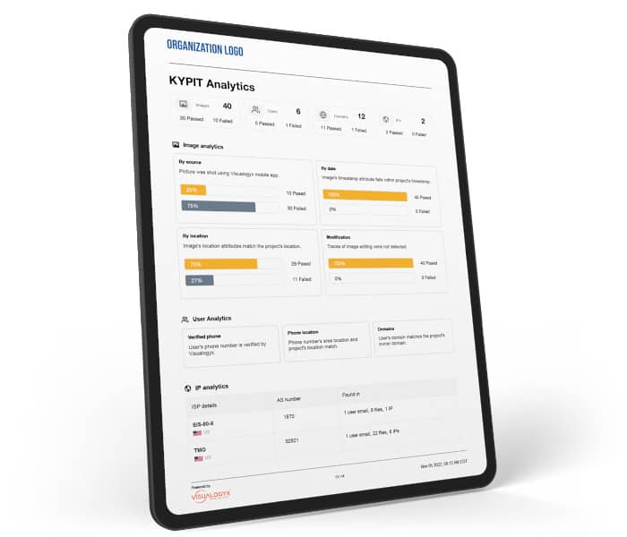 KYPiT analytics report